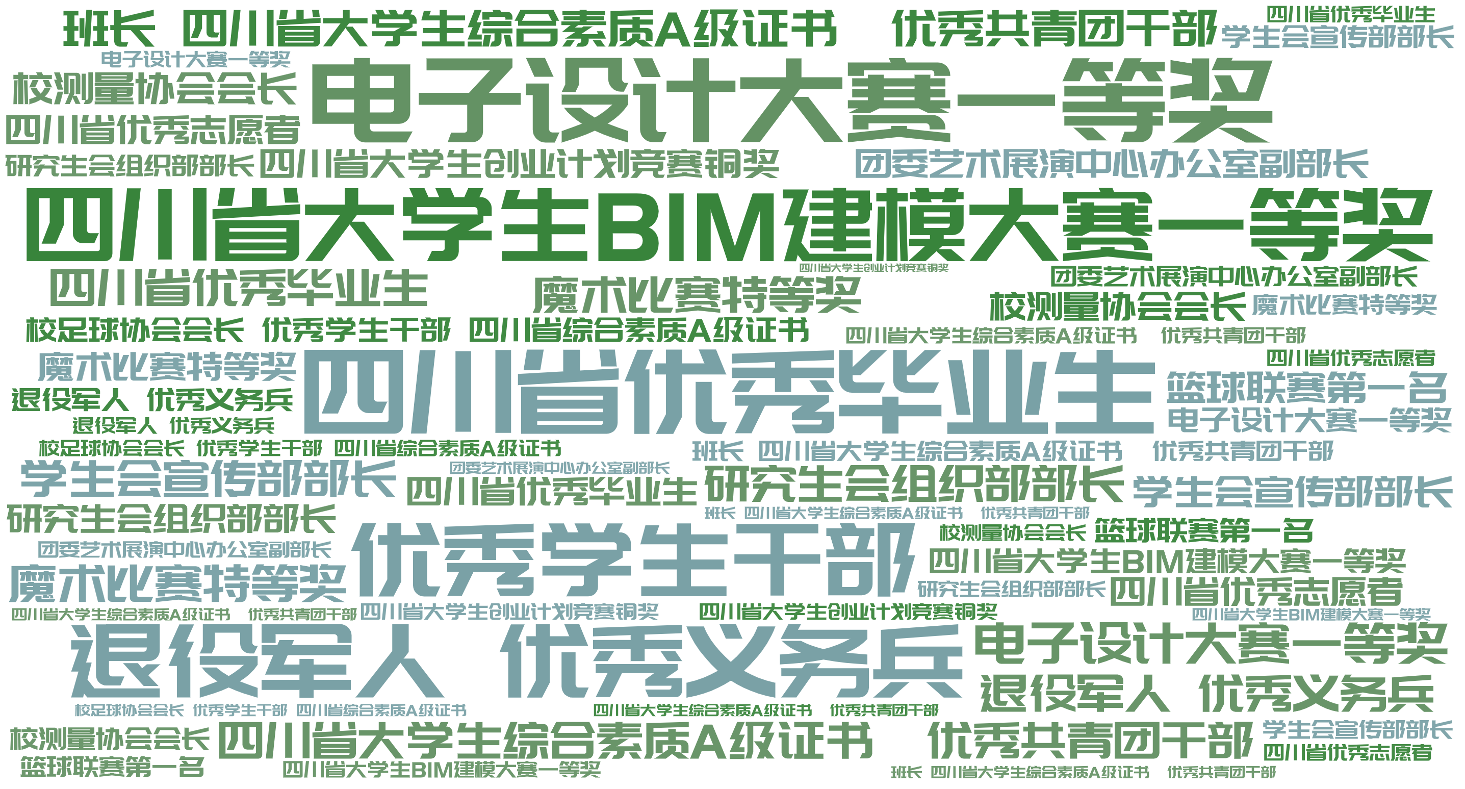 筑夢(mèng)華安聚“新”力 YOUNG帆起航赴新程——華西安裝2023年新員工入職培訓高能收官